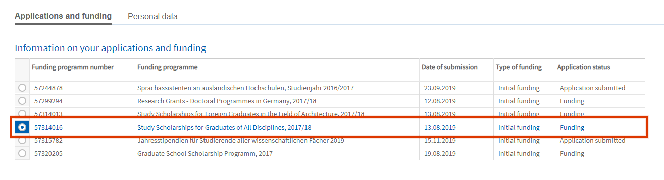 Screenshot of the "Application and funding overview" with the funding programme highlighted